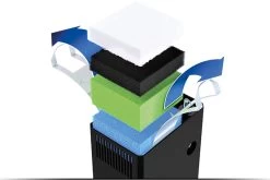 Juwel Vision 180 LED Schwarz Aquarium-Set -Aquariumladen = das Beste. 13j9350 Juwel Vision 180 LED schwarz Aquarium 5